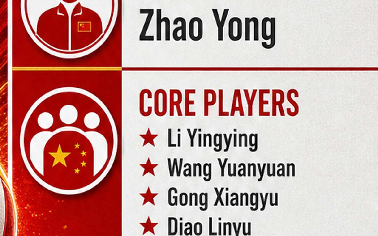 China Women's National Team visual team brief