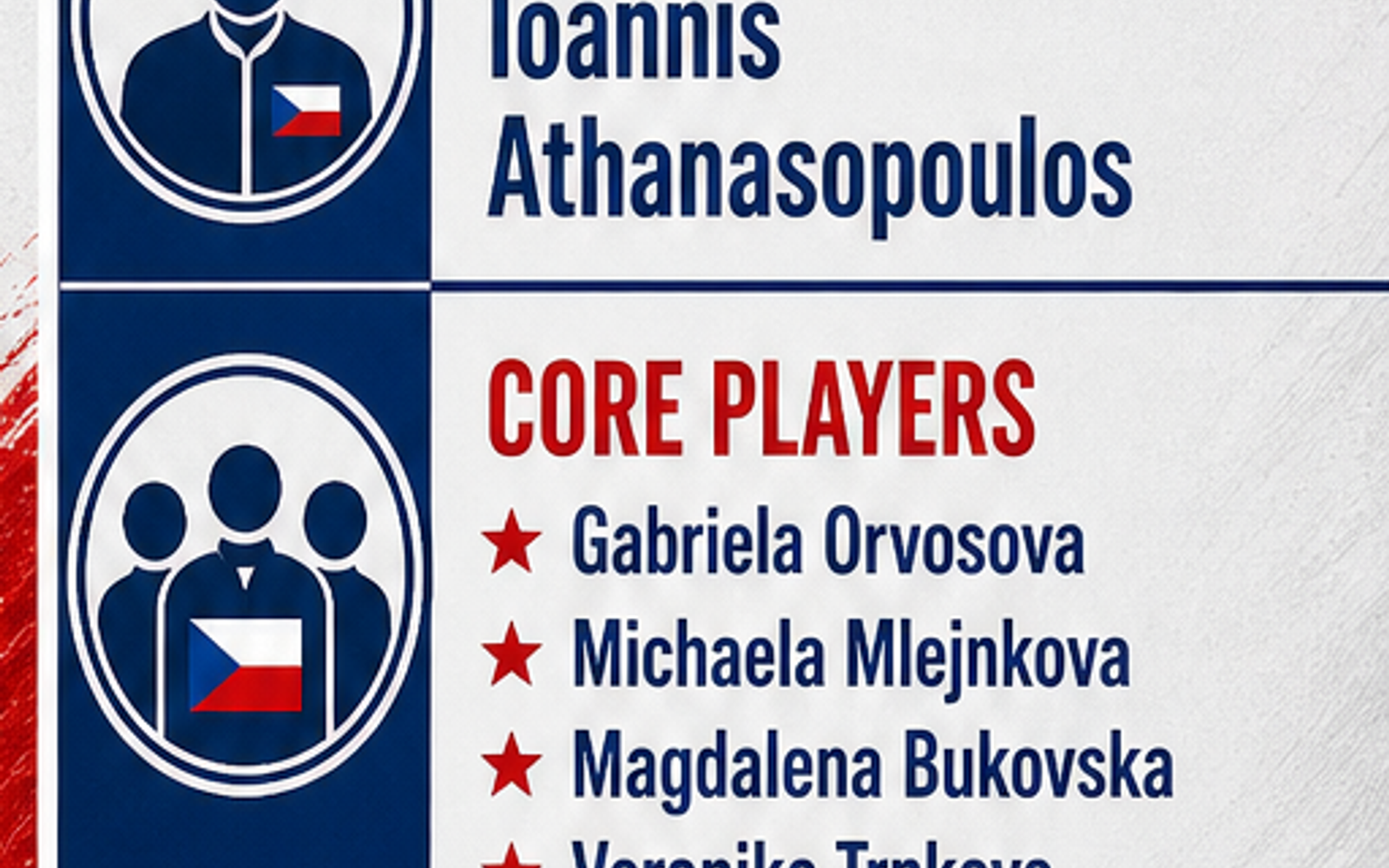 Czechia Women's National Volleyball Team visual team brief