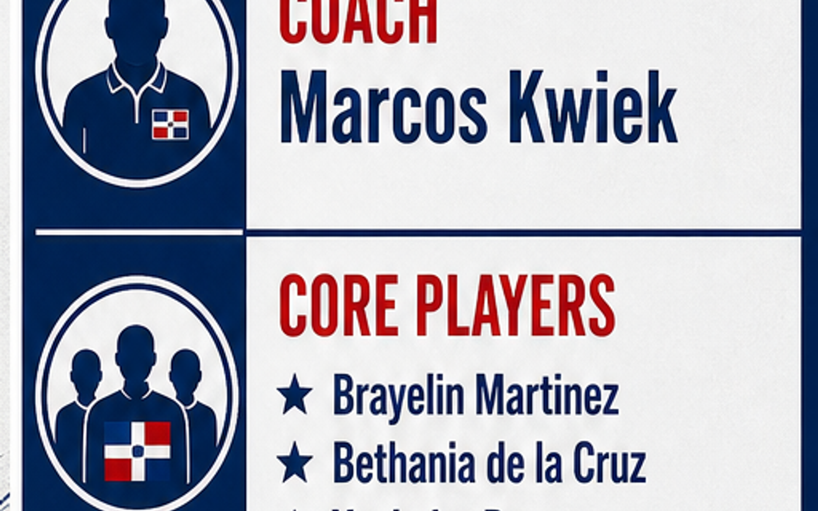 Dominican Republic Women's National Volleyball Team visual team brief