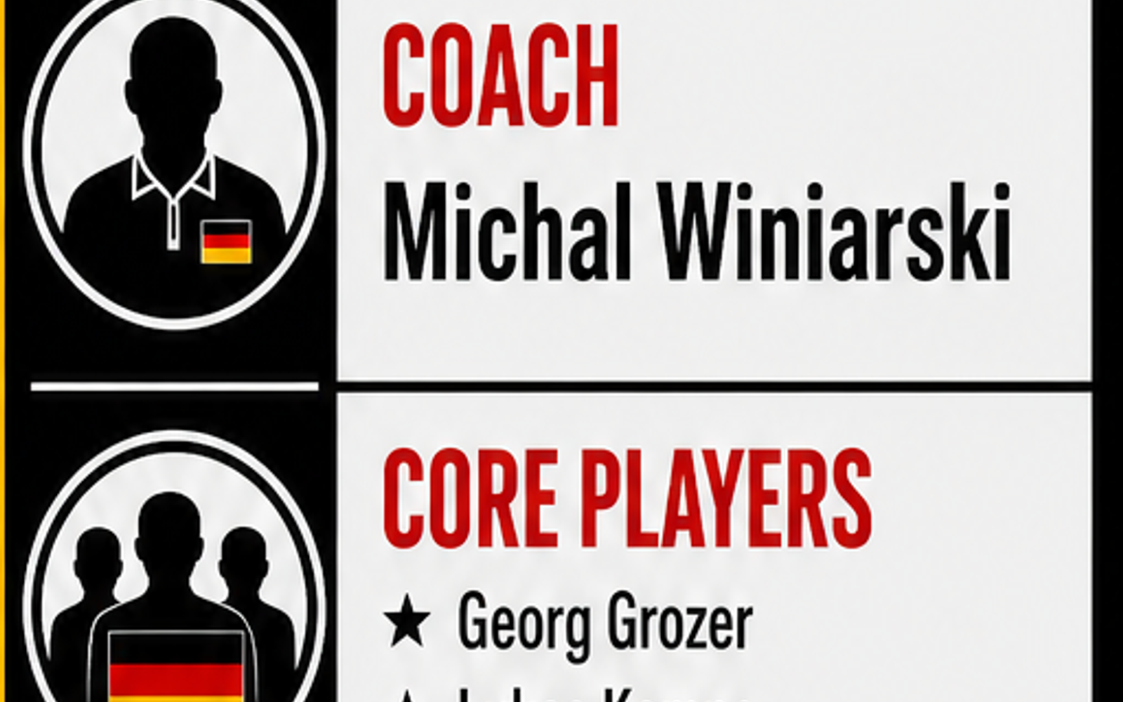 Germany Men's National Volleyball Team visual team brief