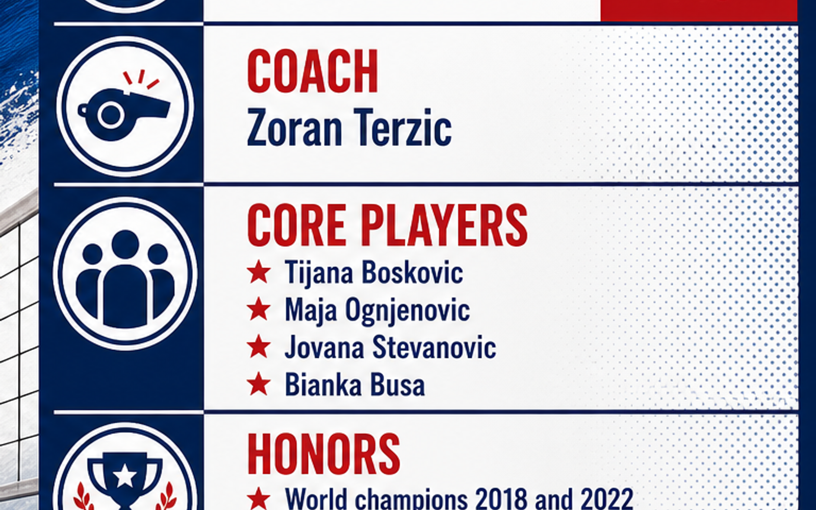 Serbia Women's National Volleyball Team visual team brief