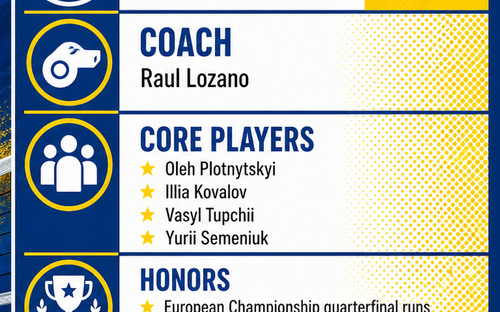 Ukraine Men's National Volleyball Team visual team brief