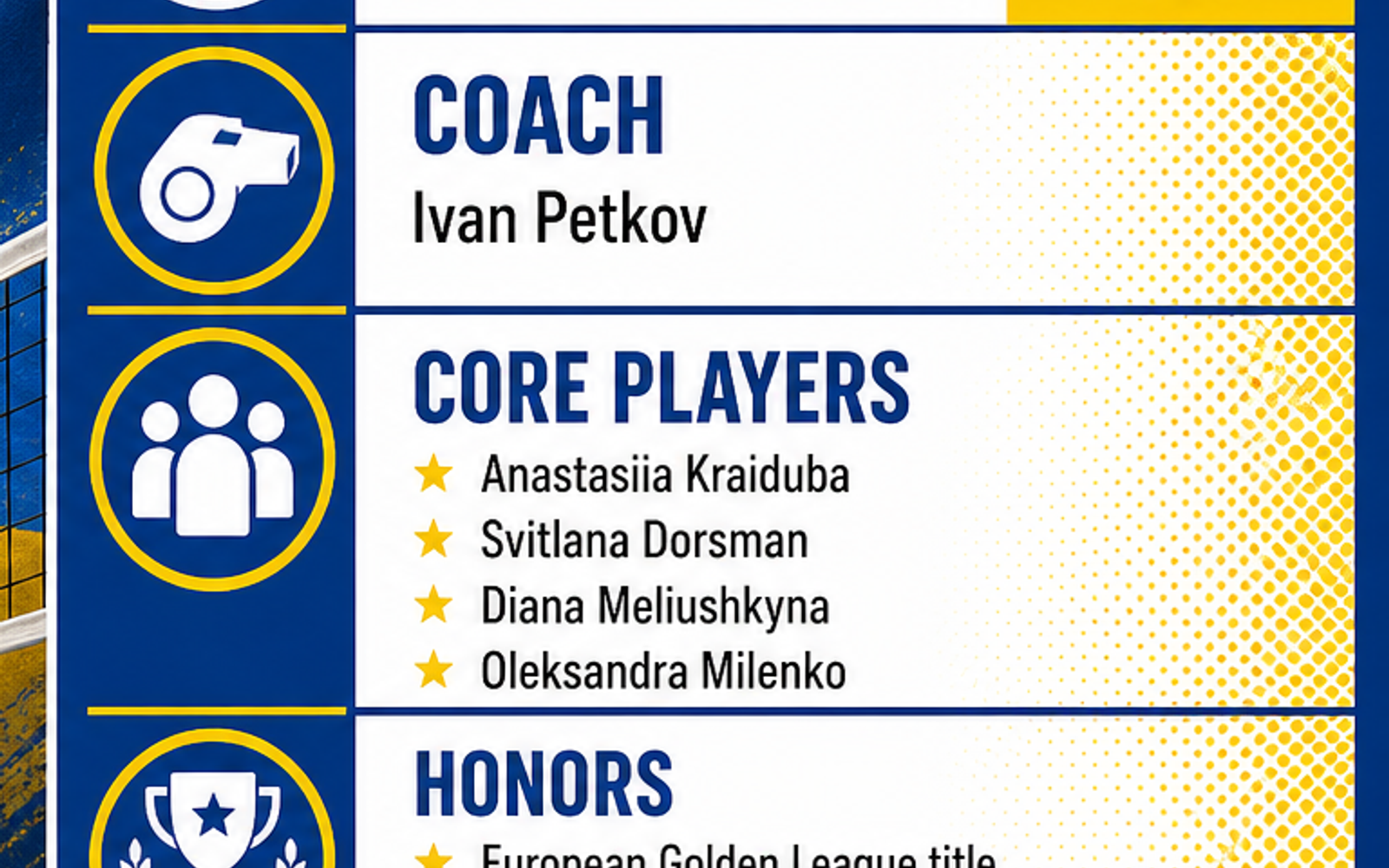Ukraine Women's National Volleyball Team visual team brief